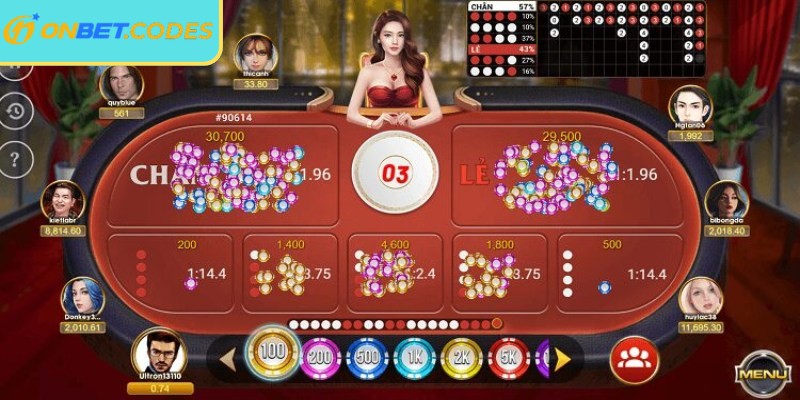 Hiểu rõ từng mức trả thưởng giúp xây dựng chiến lược hợp lý